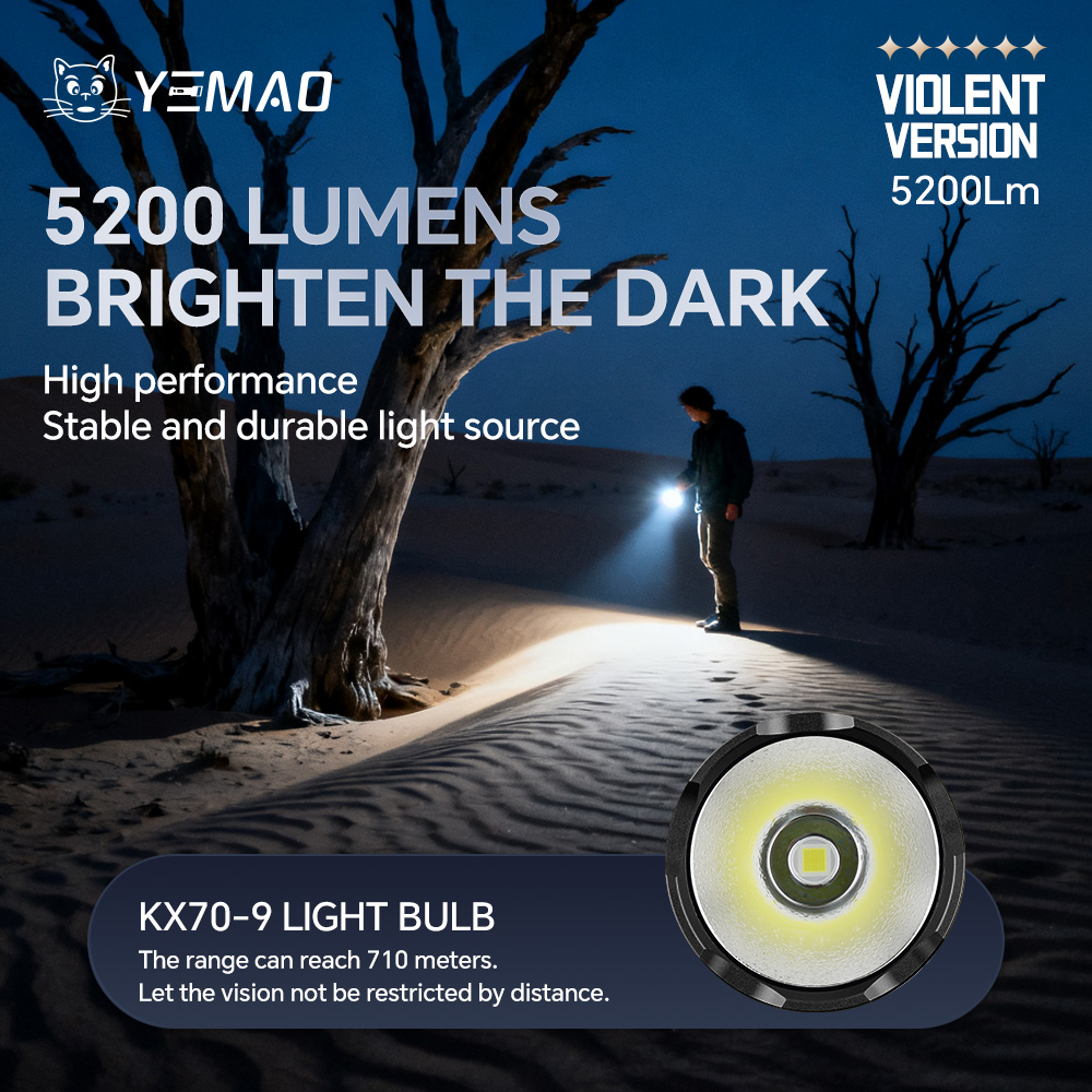 YM-98K 2.0 PROMAX 5200LM Super – обзор и цена Outdoor Adventurer