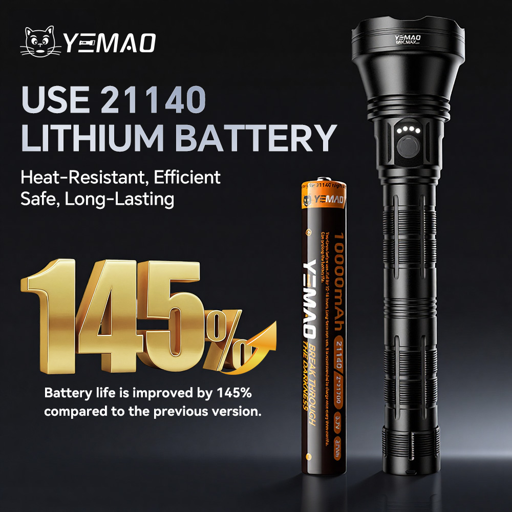 YM-98K 2.0 PROMAX 5200LM Super – обзор и цена Outdoor Adventurer