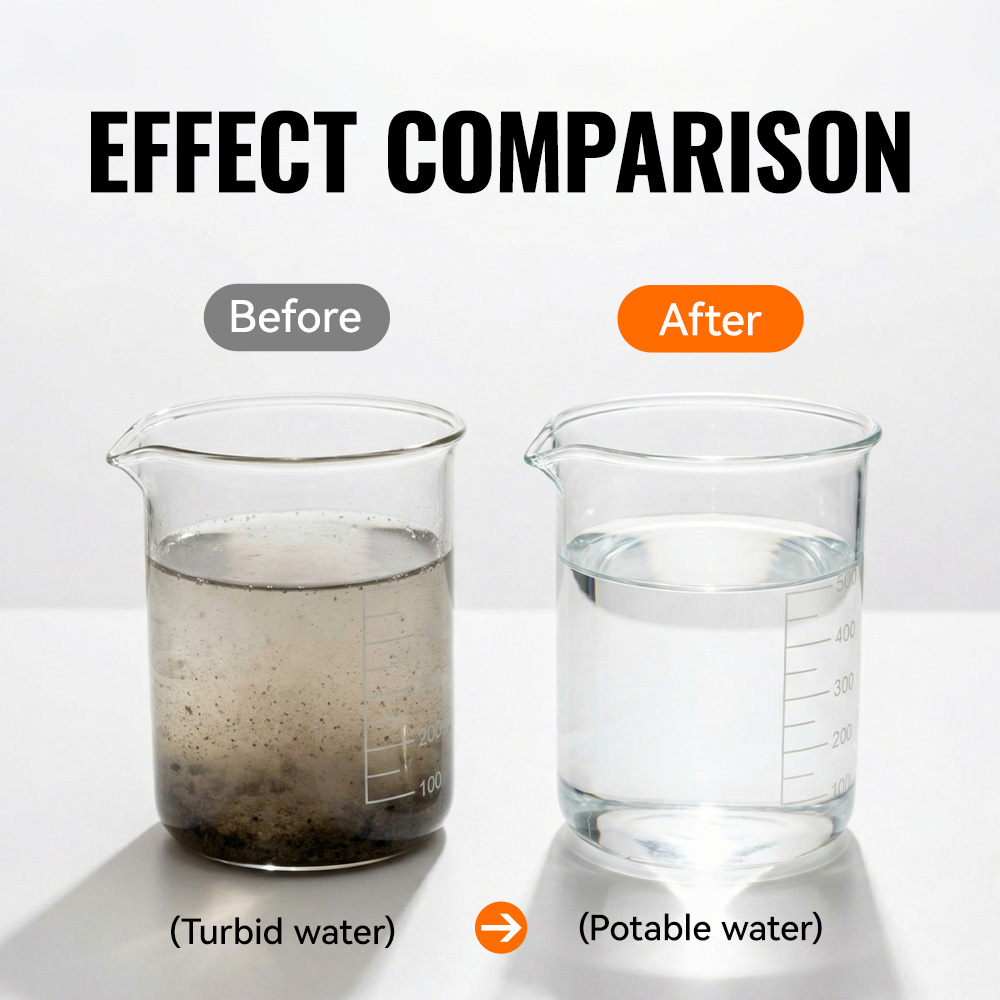 WRELS Portable Water Purifier  – обзор и цена Water Filter Straw