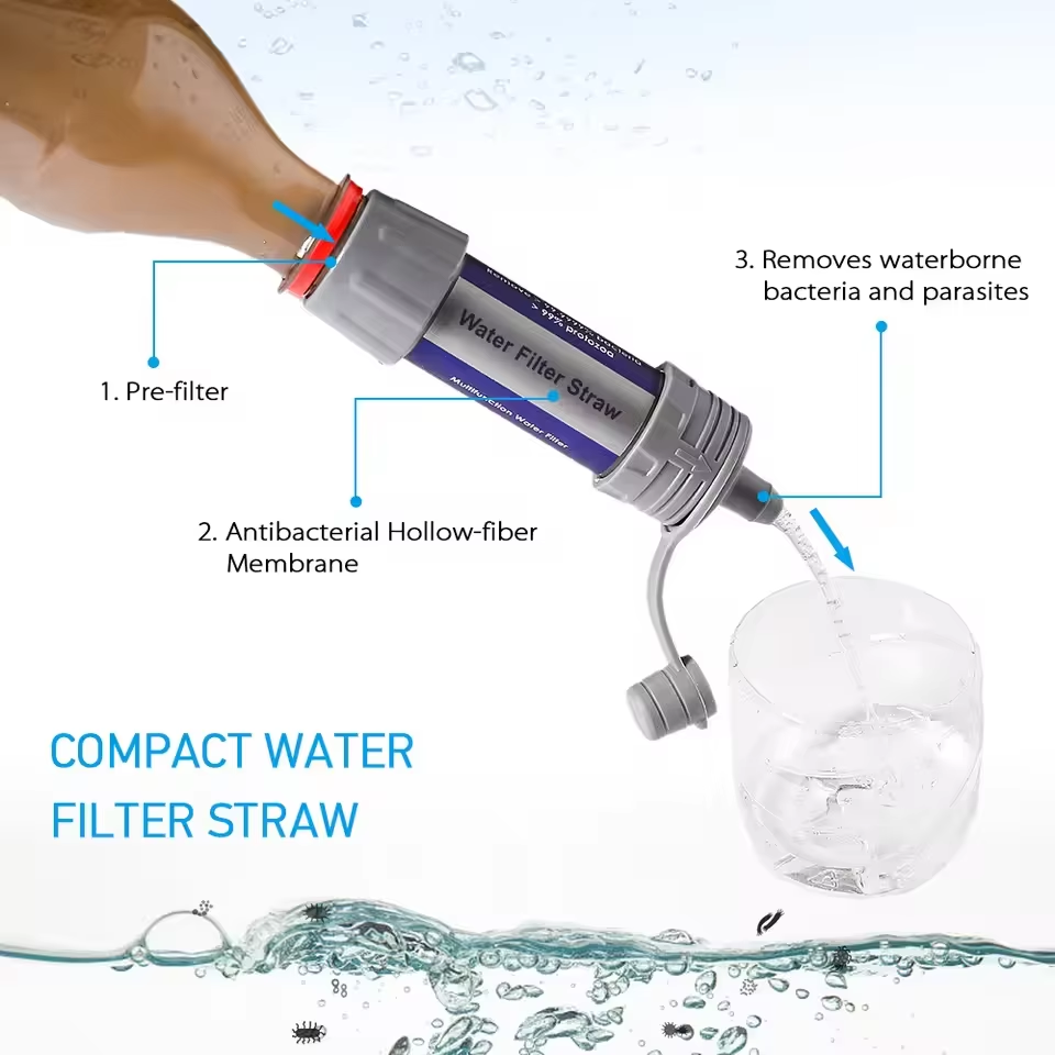Outdoor Water Filter Straw Cam – обзор и цена Water Filter Straw