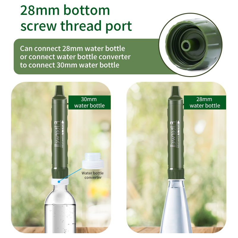 Filterwell Personal Camper Wat – обзор и цена Water Filter Straw