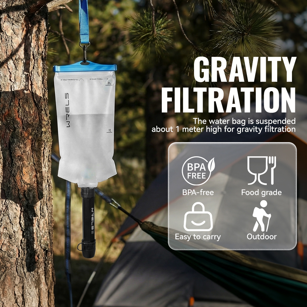 WRELS Backpacking Water Filter – обзор и цена Water Filter Straw