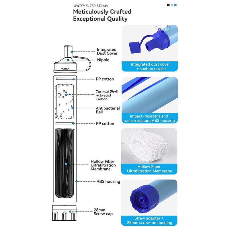 A99E-Portable Water Purifier S – обзор и цена Water Filter Straw