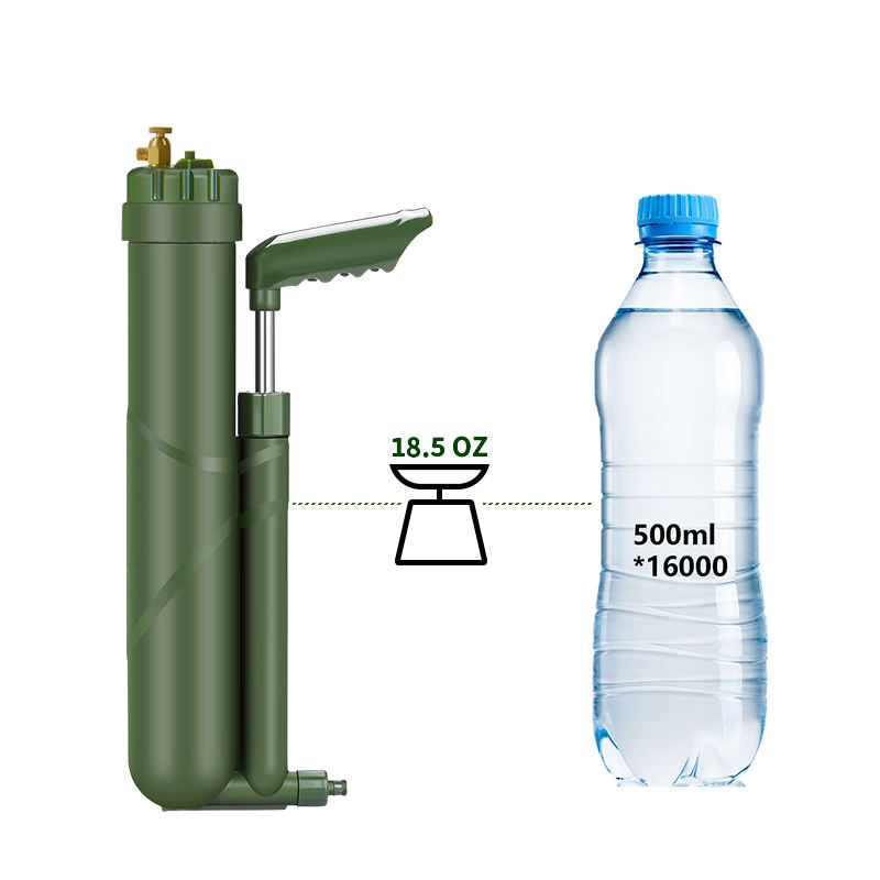 Filterwell Portable Hand Pump  – обзор и цена Water Filter Straw