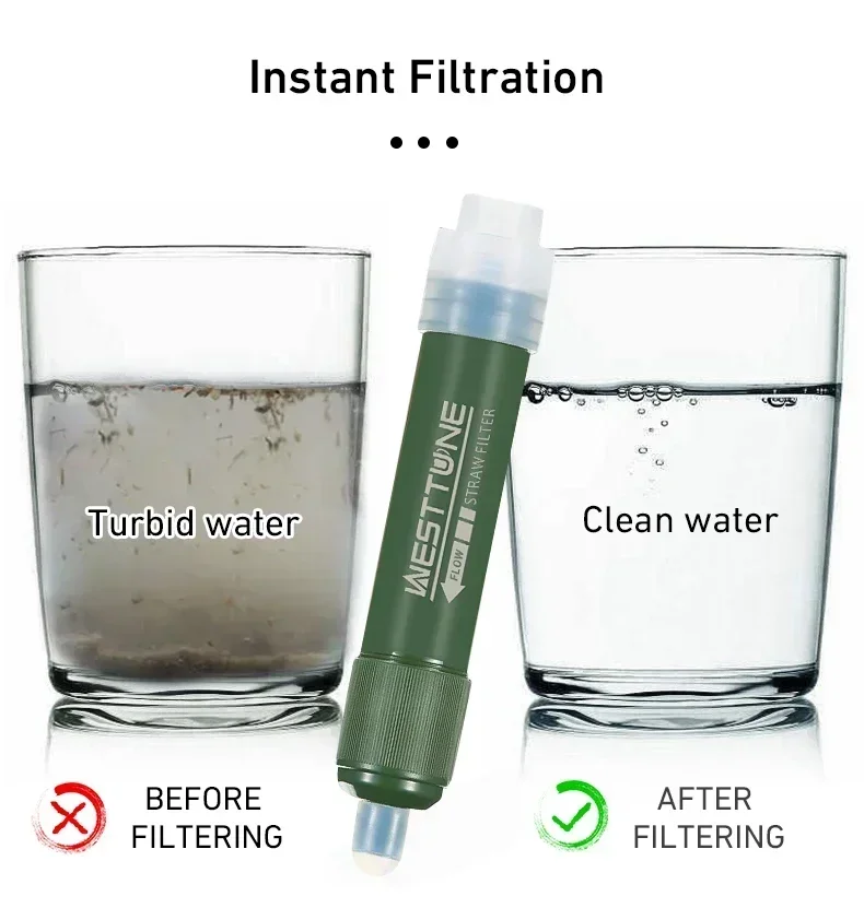 Westtune Outdoor Mini Camping  – обзор и цена Water Filter Straw