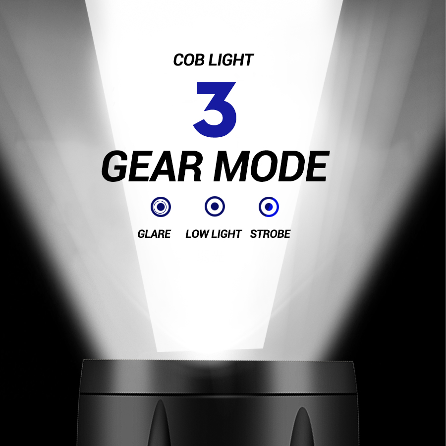 Mini LED Flashlight COB Floodl – обзор и цена Outdoor Adventurer