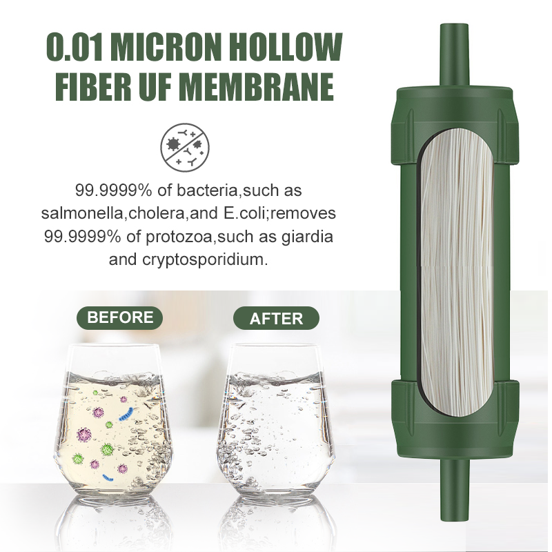 Outdoor Water Filter Straw Min – обзор и цена Water Filter Straw