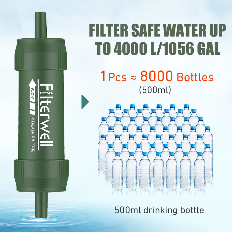 Outdoor Water Filter Straw Min – обзор и цена Water Filter Straw