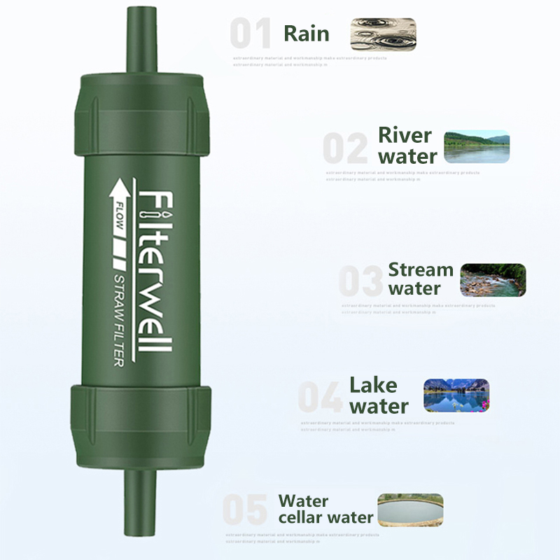 Outdoor Water Filter Straw Min – обзор и цена Water Filter Straw