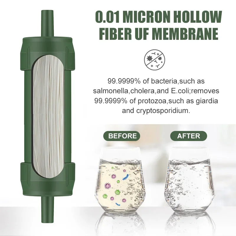 Westtune Outdoor Mini Water Fi – обзор и цена Water Filter Straw