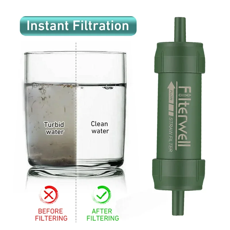 Westtune Outdoor Mini Water Fi – обзор и цена Water Filter Straw