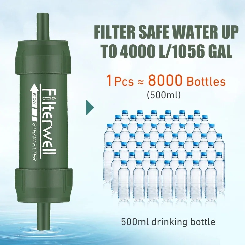 Westtune Outdoor Mini Water Fi – обзор и цена Water Filter Straw