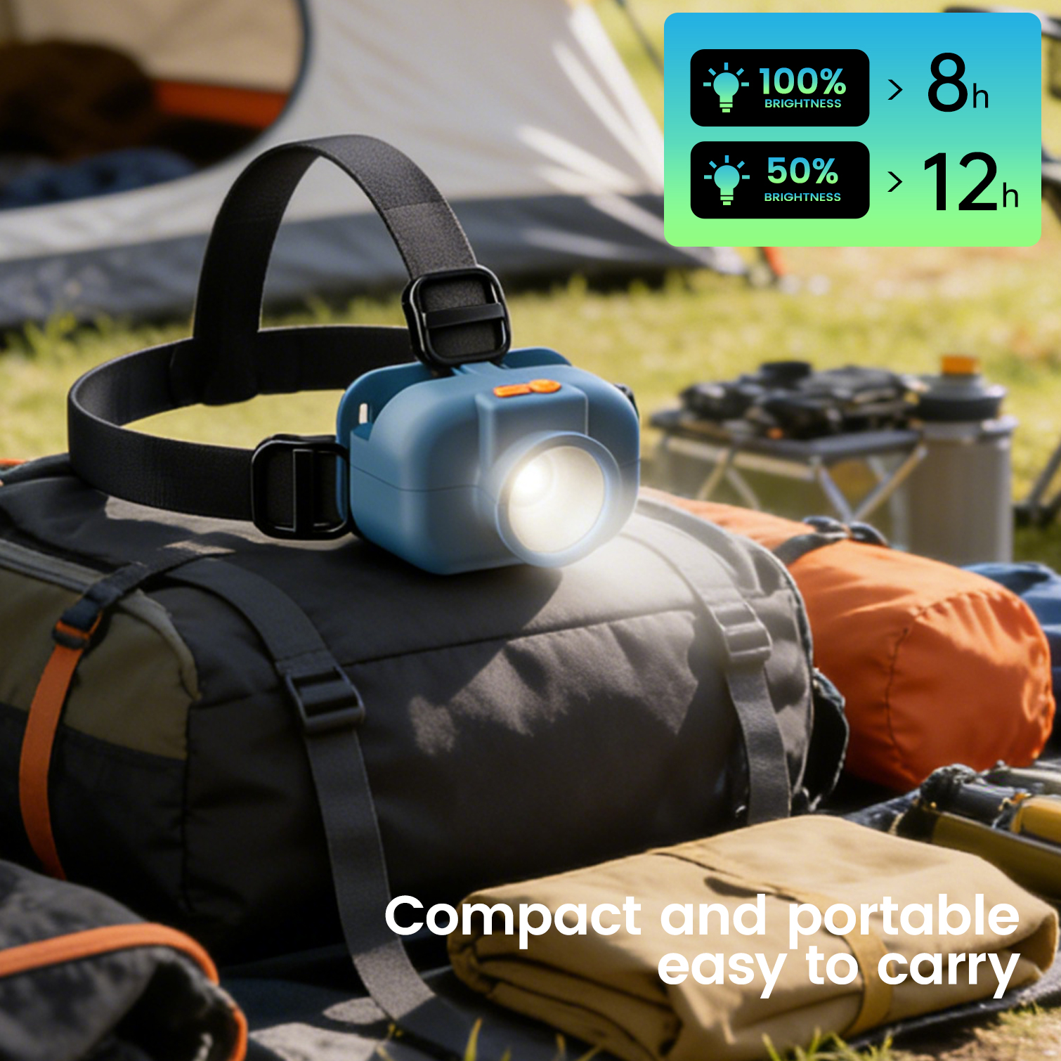 Portable Small Headlamp, Head- – обзор и цена Outdoor Adventure Activities