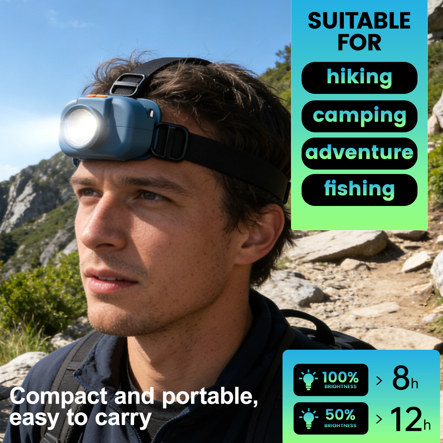 Portable Small Headlamp, Head- – обзор и цена Outdoor Adventure Activities